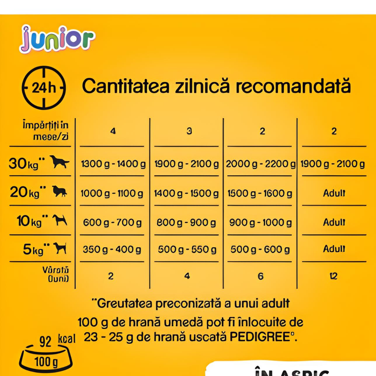 Hrana umeda pentru caini Pedigree Junior, Junior, Conserva 400g